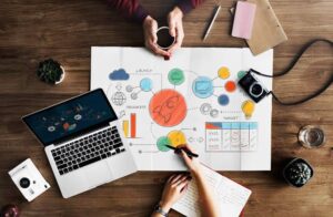 Leia mais sobre o artigo Como o Marketing B2B fortalece o crescimento da sua empresa